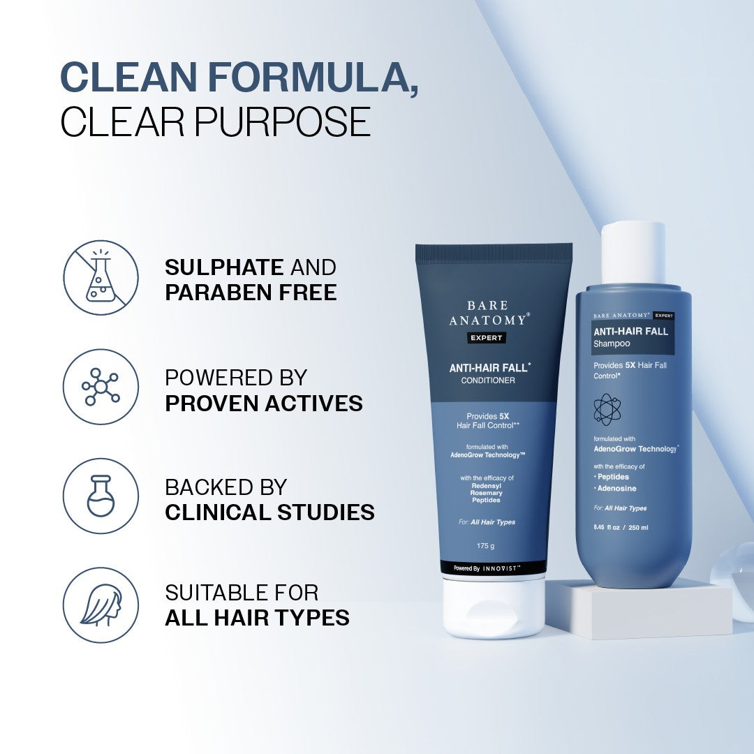 Bare Anatomy Hair Fall Control Duo