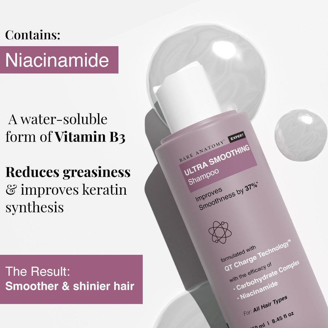 Ultra Smoothing Shampoo With Niacinamide & Aloe Vera Extract - 250 ml | Pack of 3