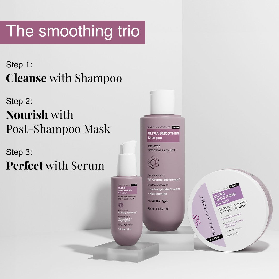 Ultra Smoothing Shampoo With Niacinamide & Aloe Vera Extract - 250 ml | Pack of 2