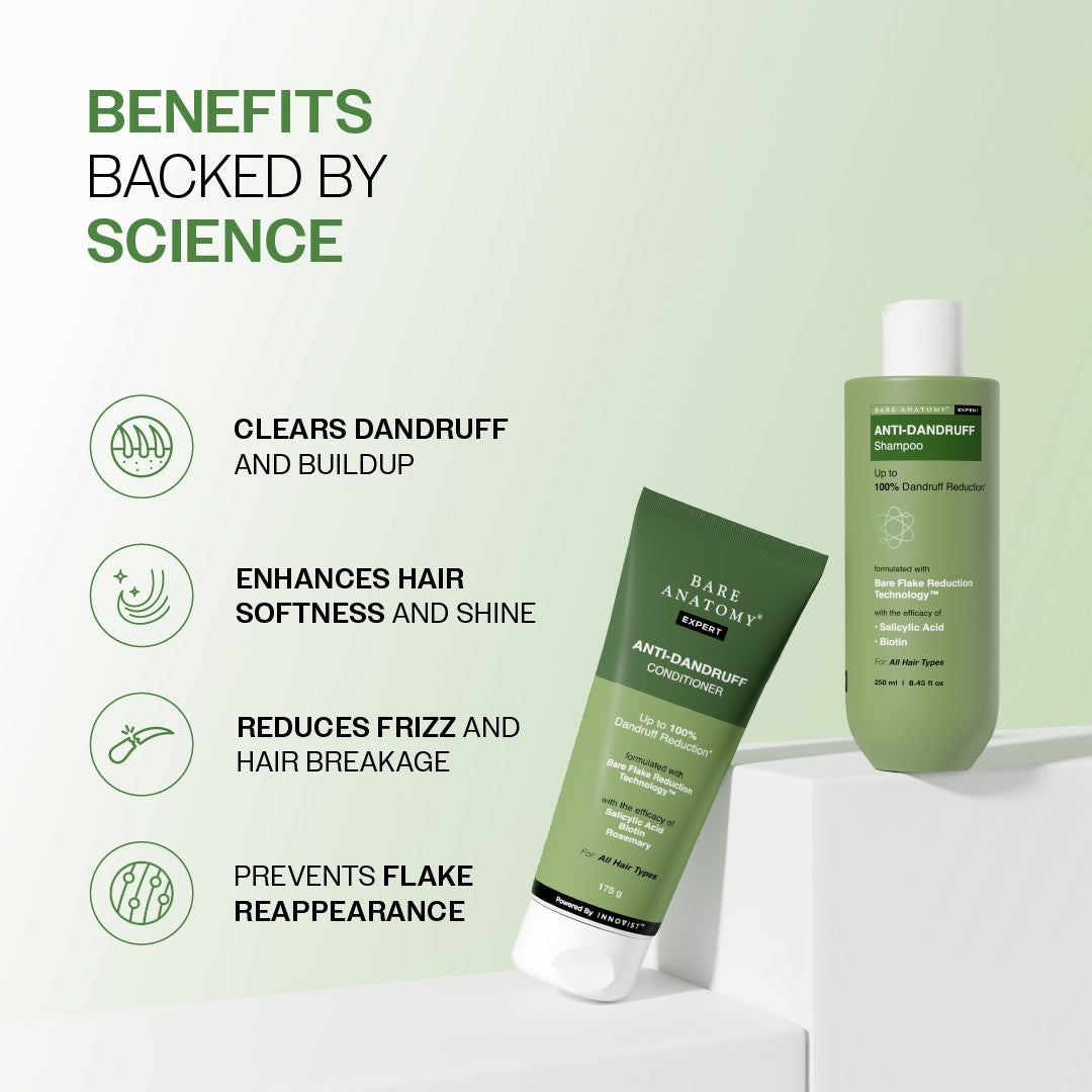 Bare Anatomy Dandruff Control Duo