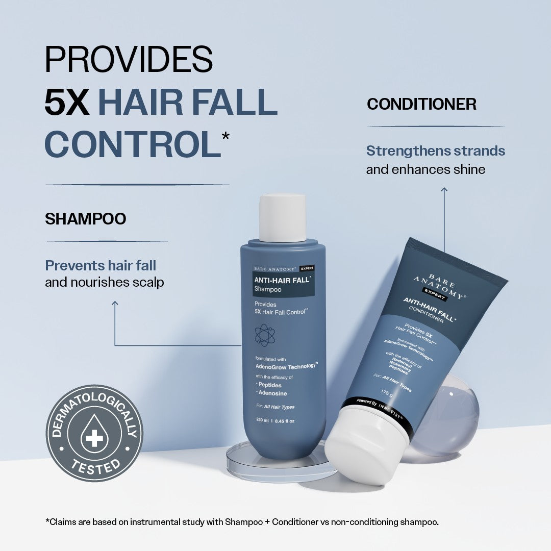 Bare Anatomy Hair Fall Control Duo