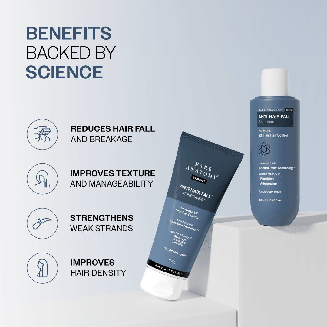 Bare Anatomy Hair Fall Control Duo