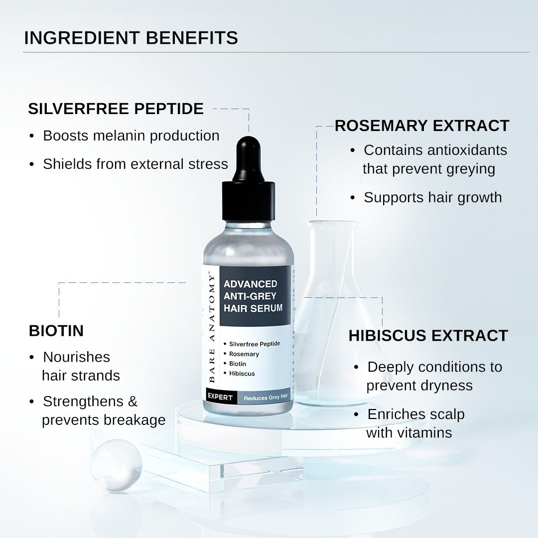 Bare Anatomy Advanced Anti-Grey Hair Serum – 50 ml