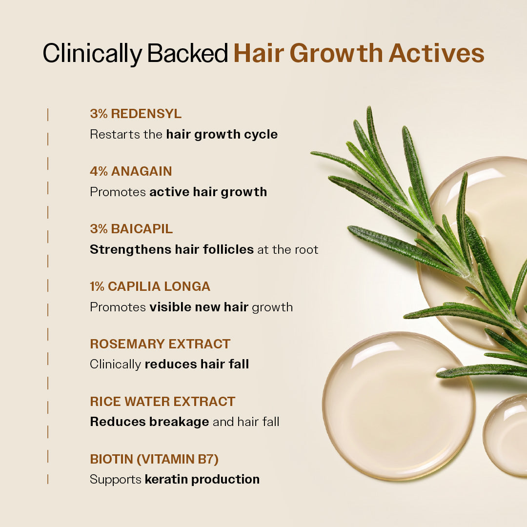 Bare Anatomy Advanced Hair Growth Serum – 30 ml