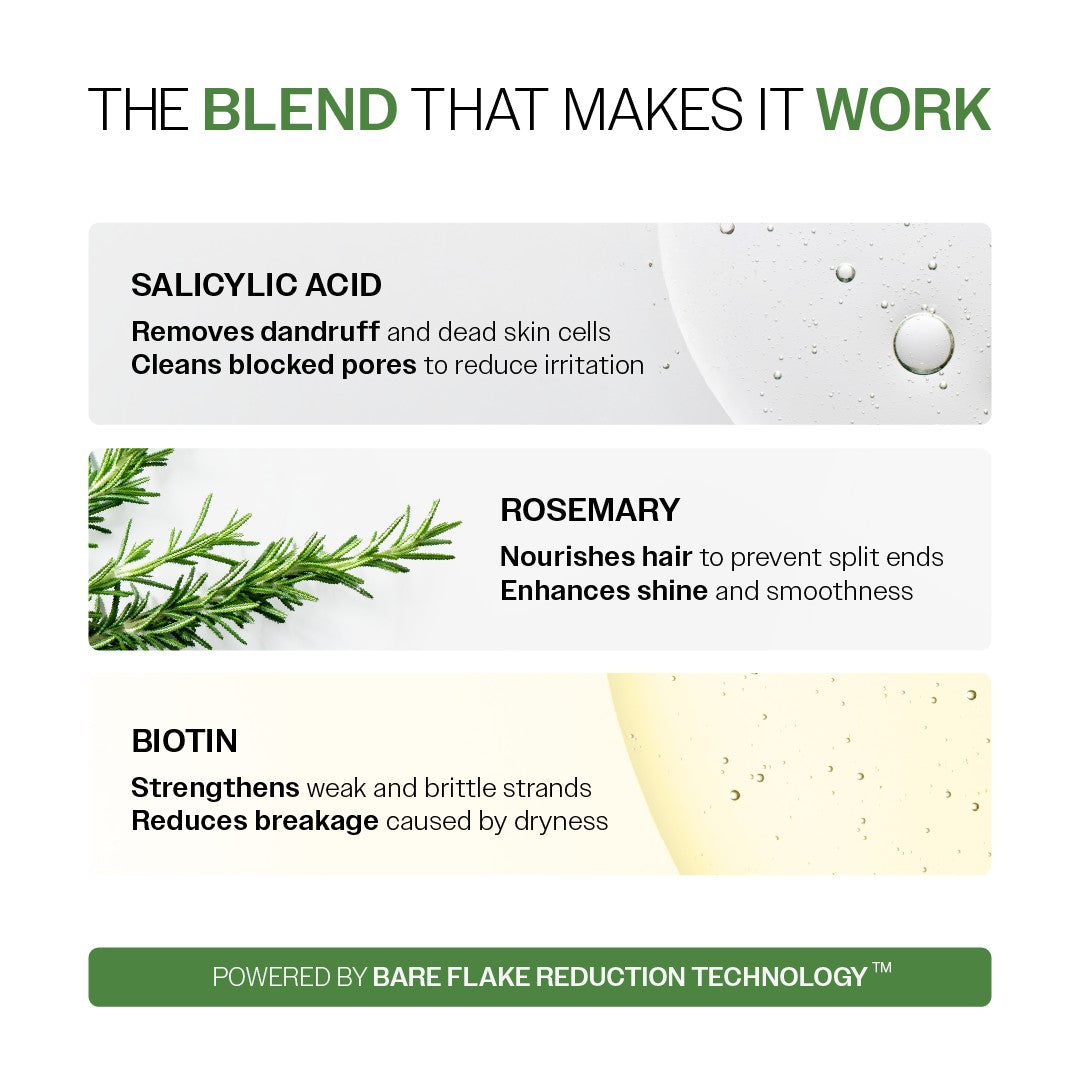 Bare Anatomy Dandruff Control Duo