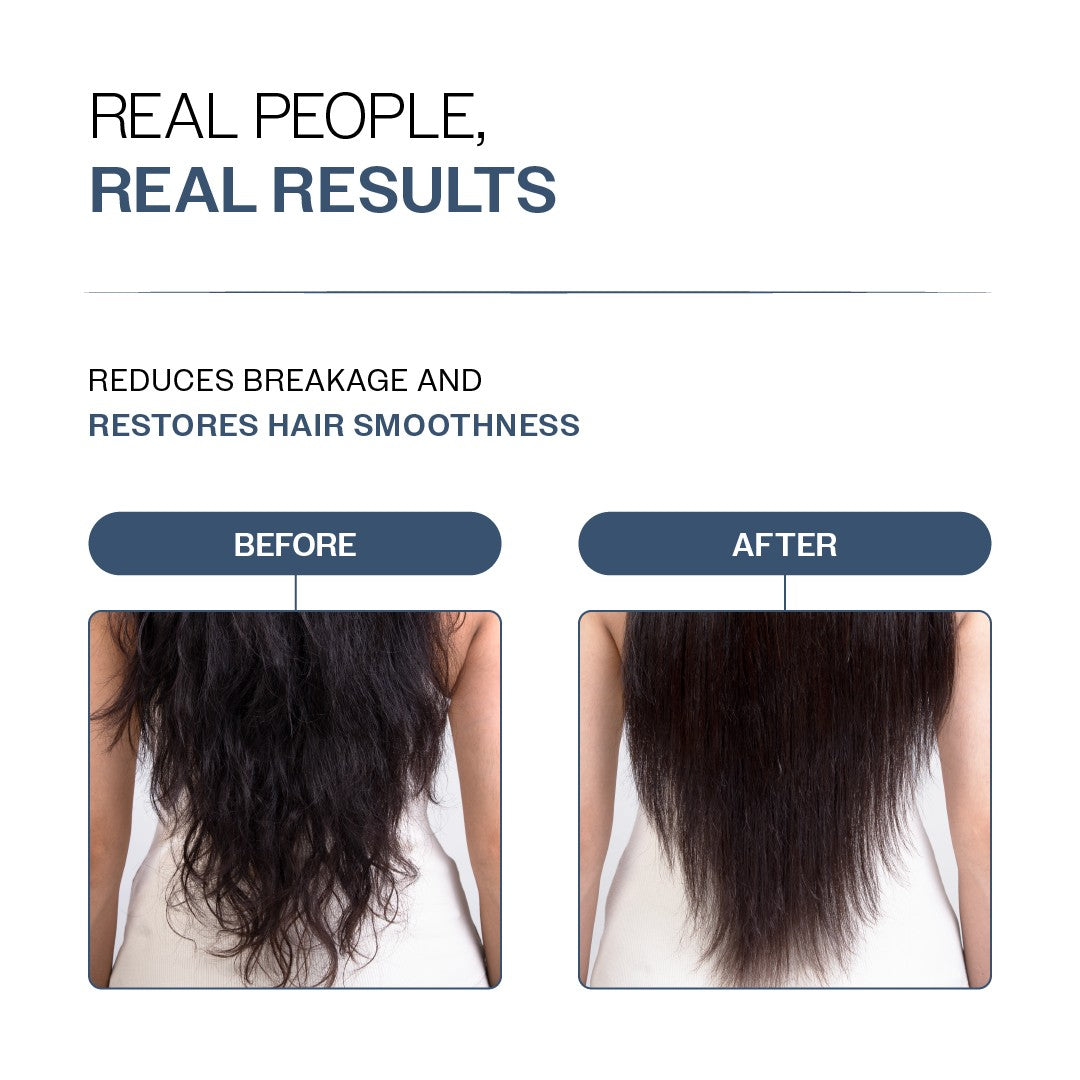 Bare Anatomy Hair Fall Control Duo