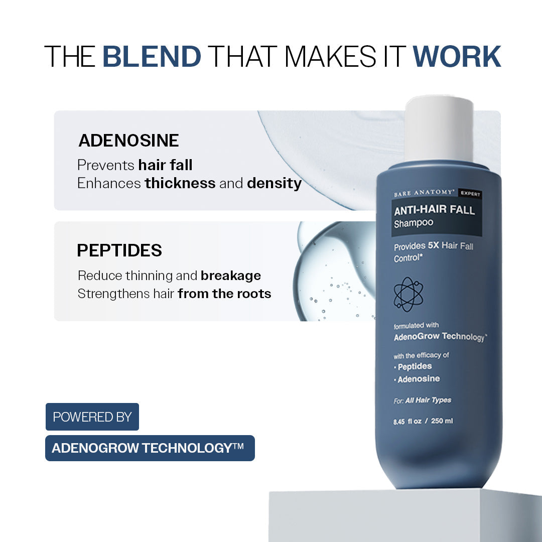 Bare Anatomy Anti-Hair Fall Shampoo – 250 ml