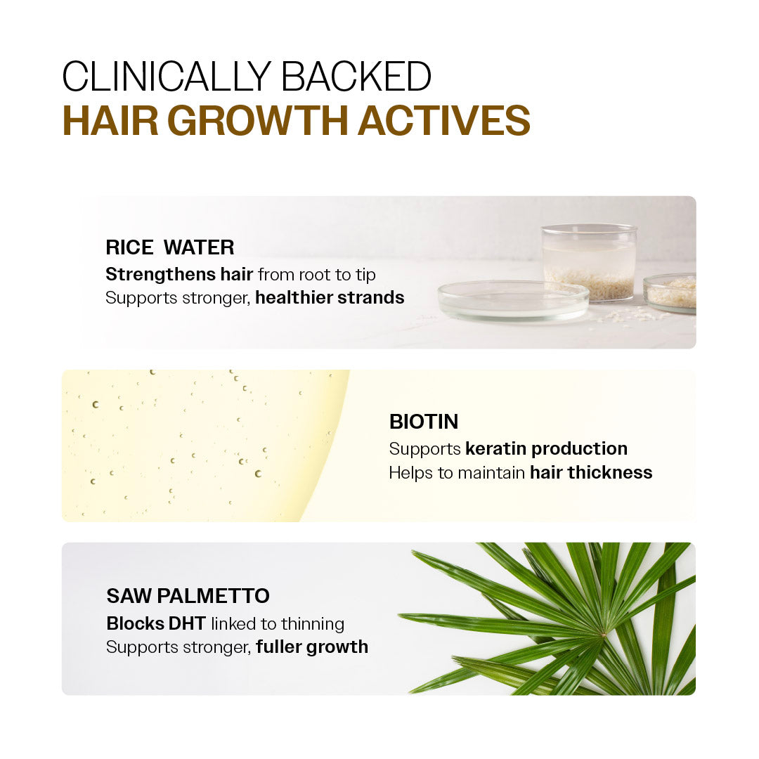 Bare Anatomy Hair Growth Serum Roll-On – 25 ml