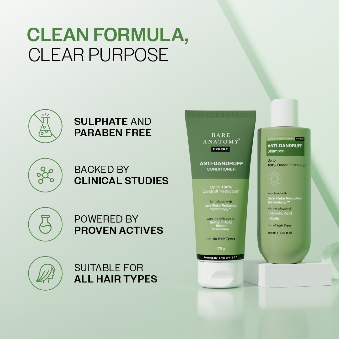 Bare Anatomy Dandruff Control Duo