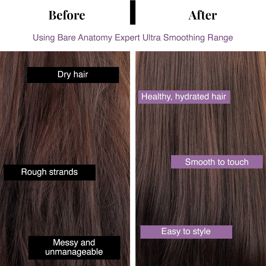 Ultra Smoothing Hair Serum With Vitamin E & Omega 3, 6 & 9 - 100 ml | Pack of 2