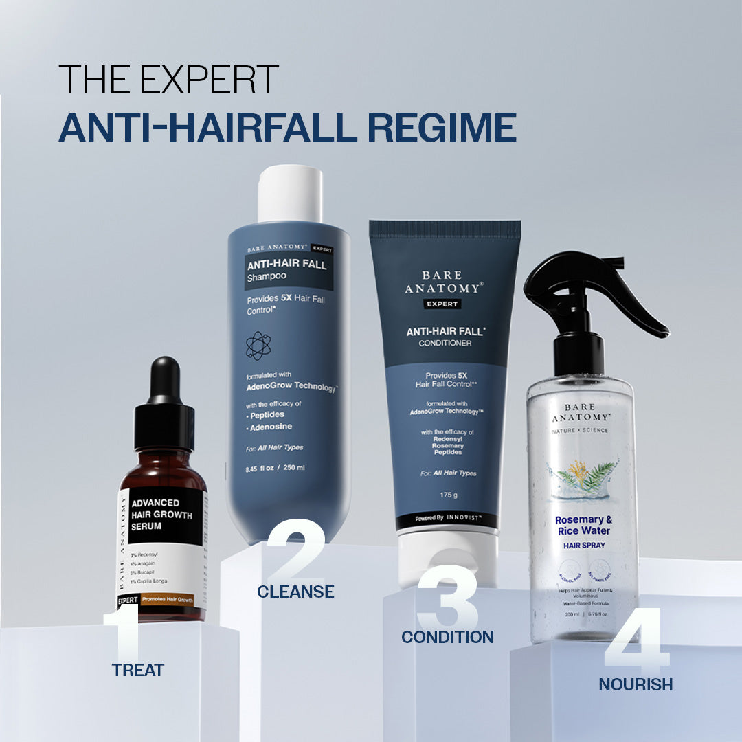 Bare Anatomy Anti-Hair Fall Shampoo – 250 ml