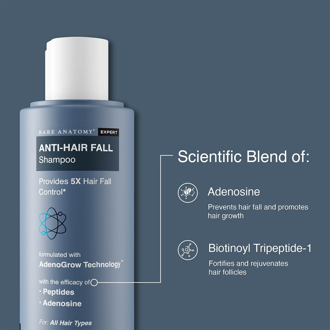 Root & Scalp Care Duo | Anti-Hairfall Shampoo 250 ml & Dandruff Shampoo 250 ml