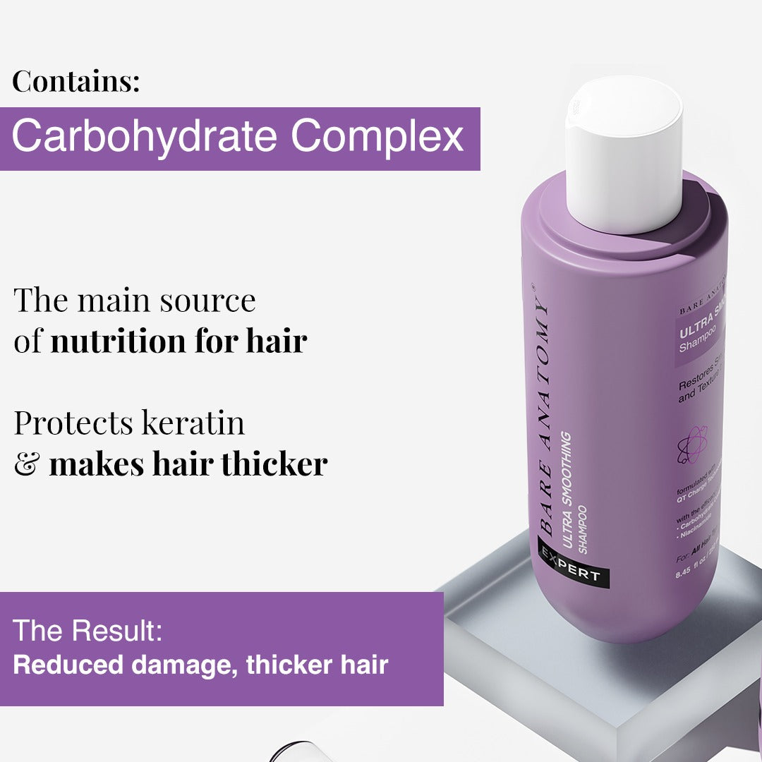 Ultra Smoothing Kit | Shampoo 250 ml, Hair Mask 250 g & Serum 100 ml