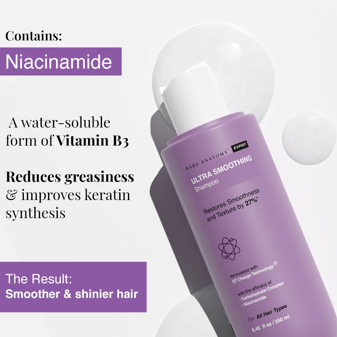 Ultra Smoothing Kit | Shampoo 250 ml, Hair Mask 250 g & Serum 100 ml
