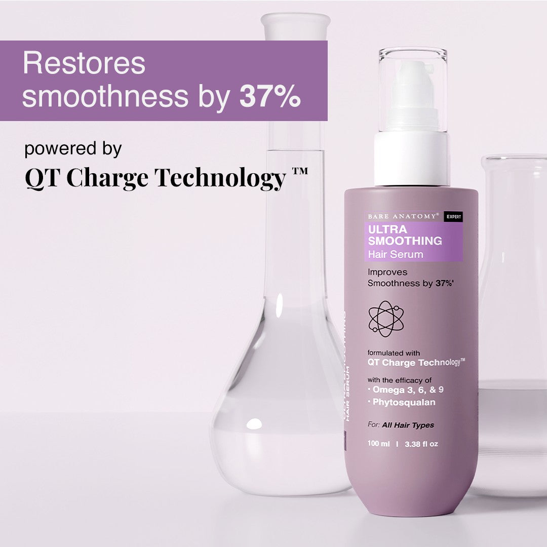 Ultra Smoothing Kit | Shampoo 250 ml, Hair Mask 250 g & Serum 100 ml